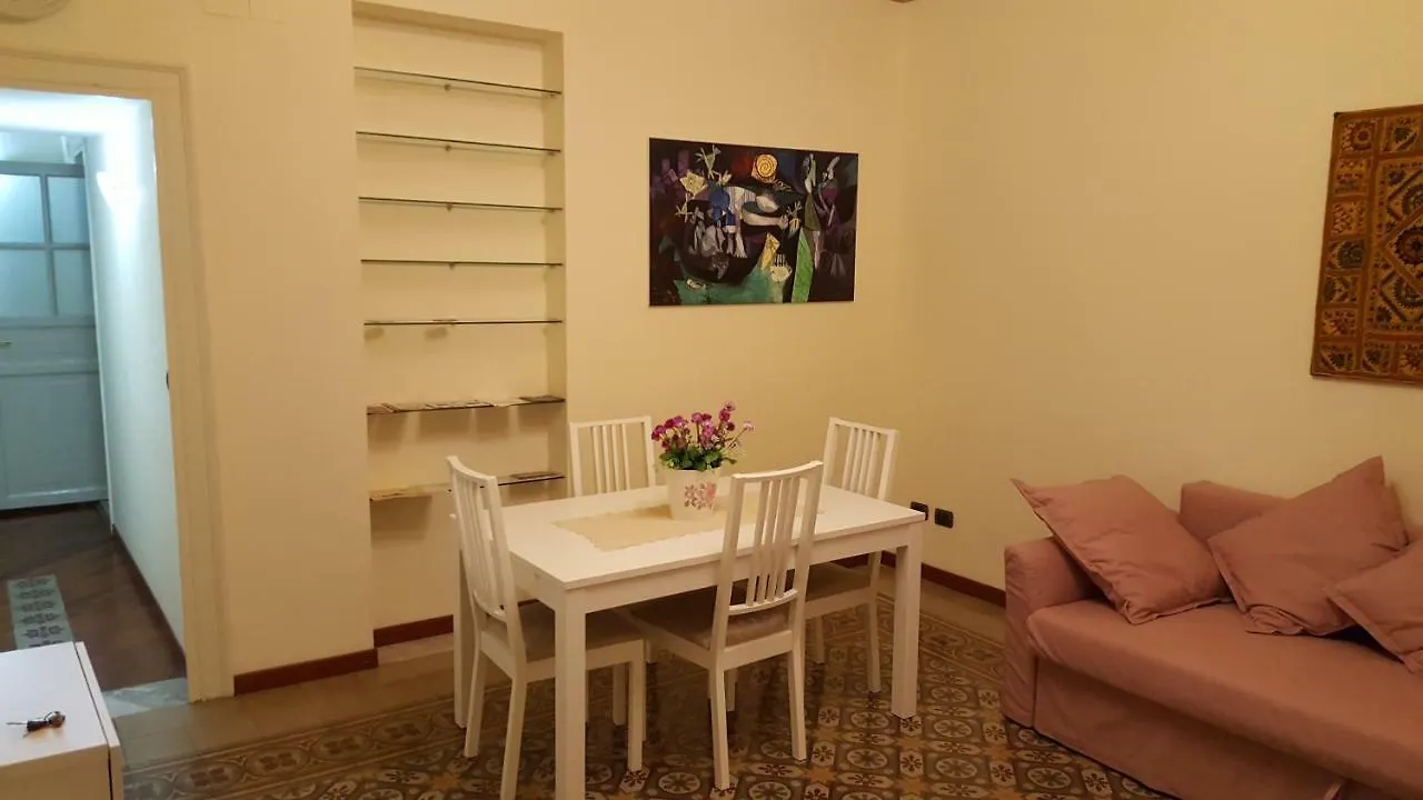 Apartmán Casalu Palermo