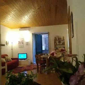 Casa vacanze Ai Pupi Siciliani, Palermo